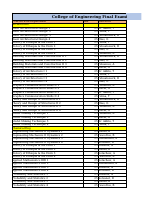 CE_Final_Exam.xlsx